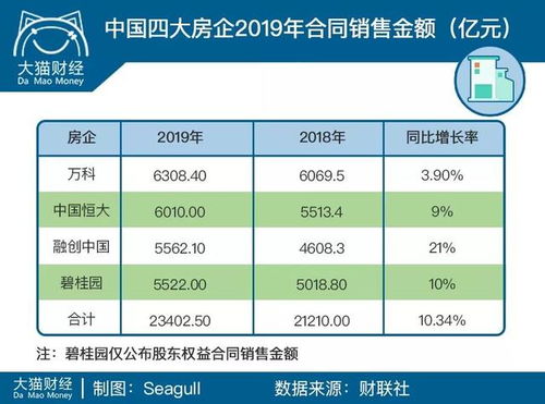 強(qiáng)制清算紅牛中國被駁回，宜家兒童家具不合格，房企前四強(qiáng)未變，知識(shí)產(chǎn)權(quán)服務(wù)受關(guān)注