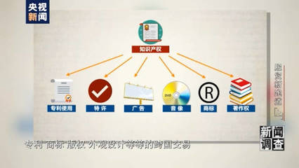 全球服務(wù) 互惠共享 知識產(chǎn)權(quán)服務(wù)引領(lǐng)服貿(mào)新跑道